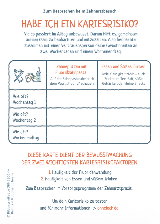 Recallkarte „Habe ich ein Kariesrisiko?“ – zum Besprechen beim Zahnarztbesuch